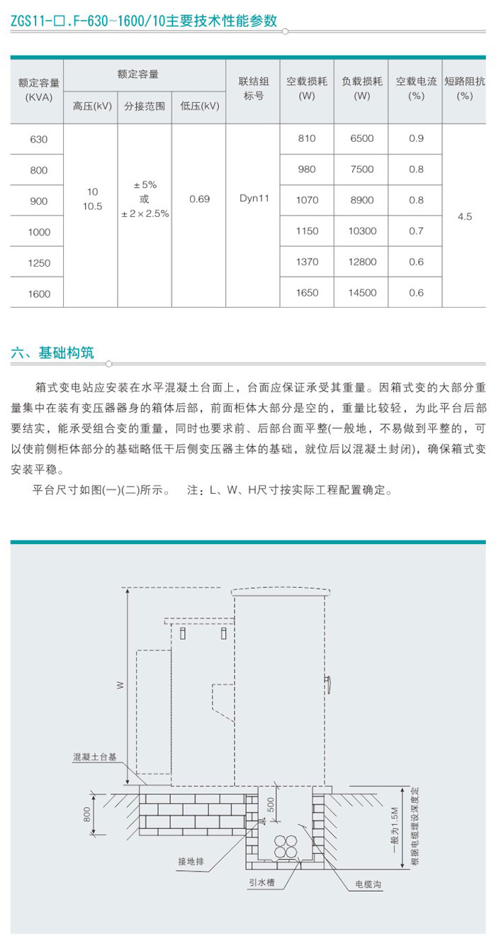 10KV系列美式風力發電箱式變電站