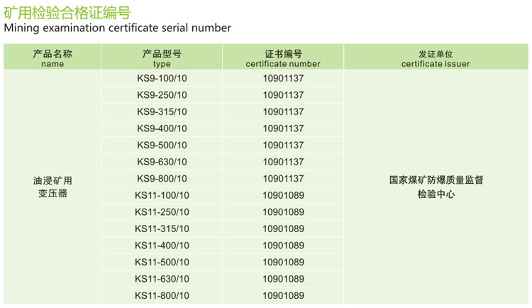 KS9、KS11油浸式礦用變壓器